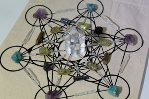 Crystal Grids
